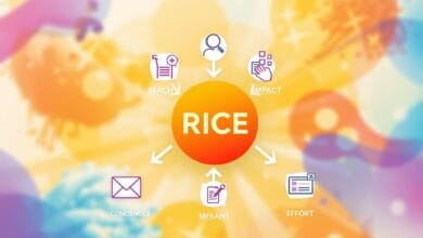 rice prompt framework for email marketing