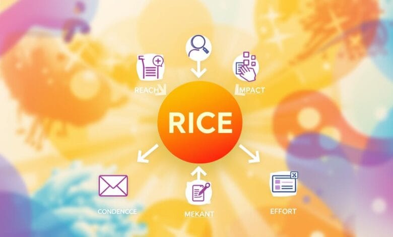 rice prompt framework for email marketing
